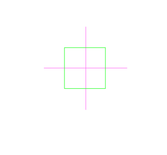 group of squares